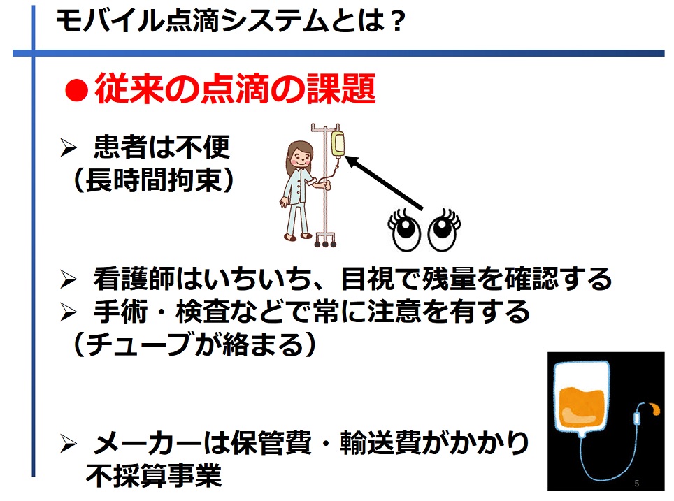 従来の点滴の課題